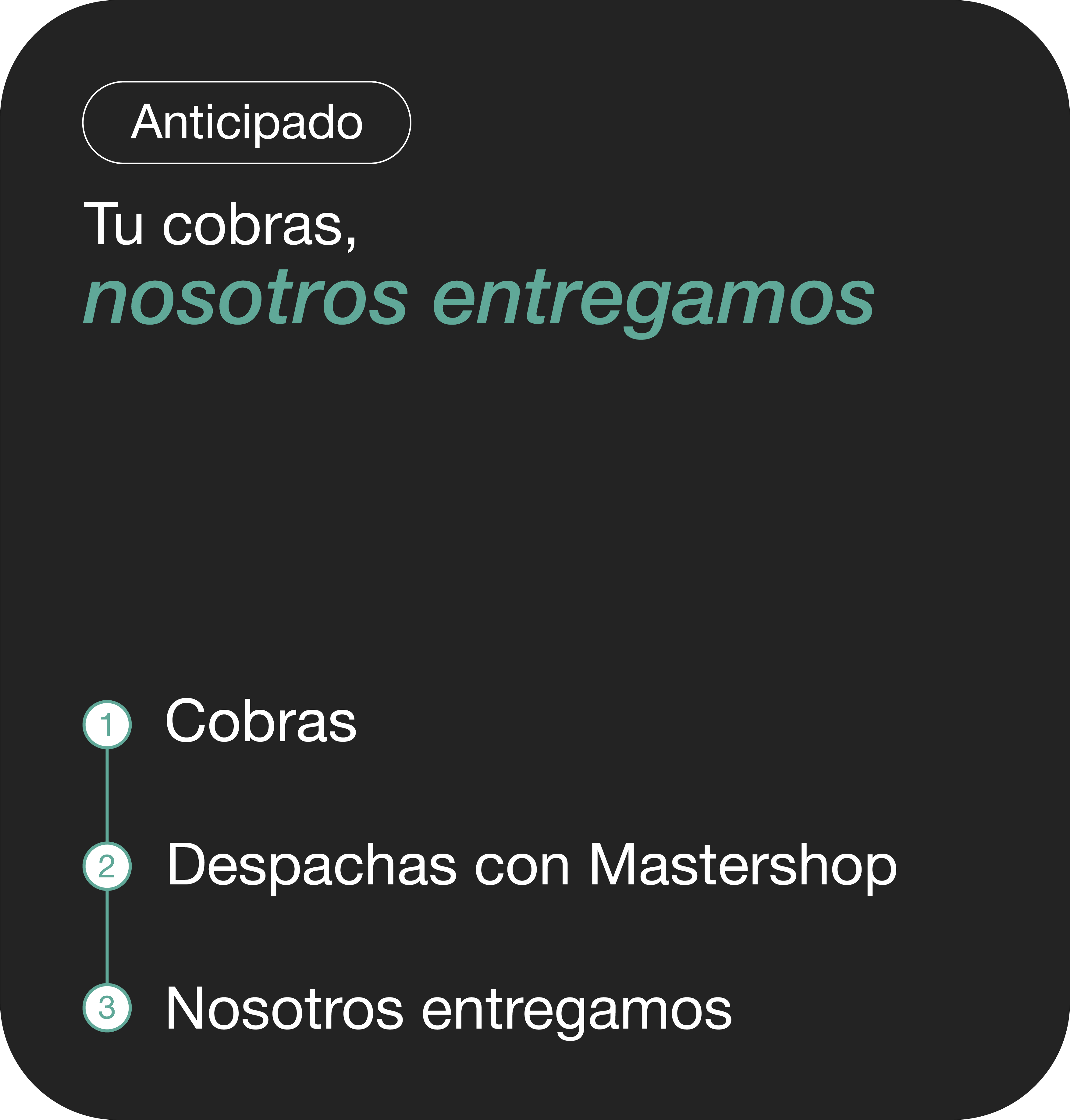 Tarjeta del servicio Anticipado: tú cobras, nosotros entregamos en tres pasos