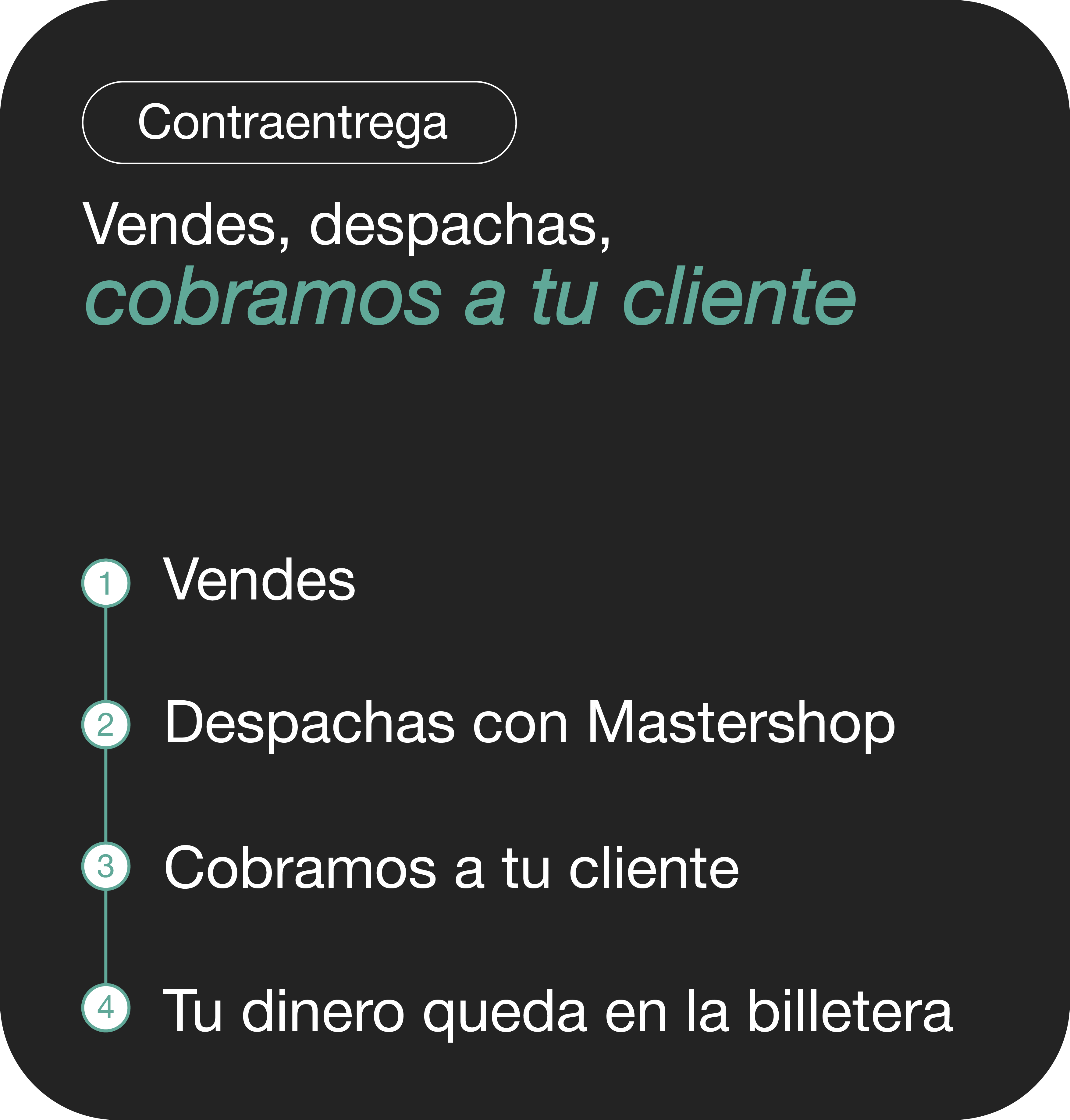 Tarjeta del servicio Contraentrega: cuatro pasos para vender y cobrar al recibir